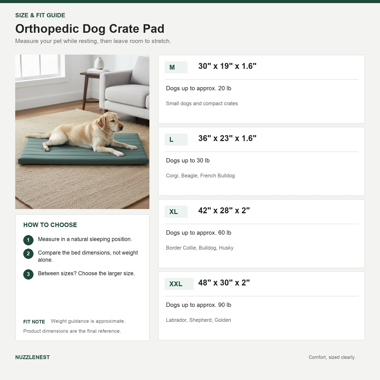 Nuzzlenest Orthopedic Dog Crate Pad - Waterproof Foam Liner